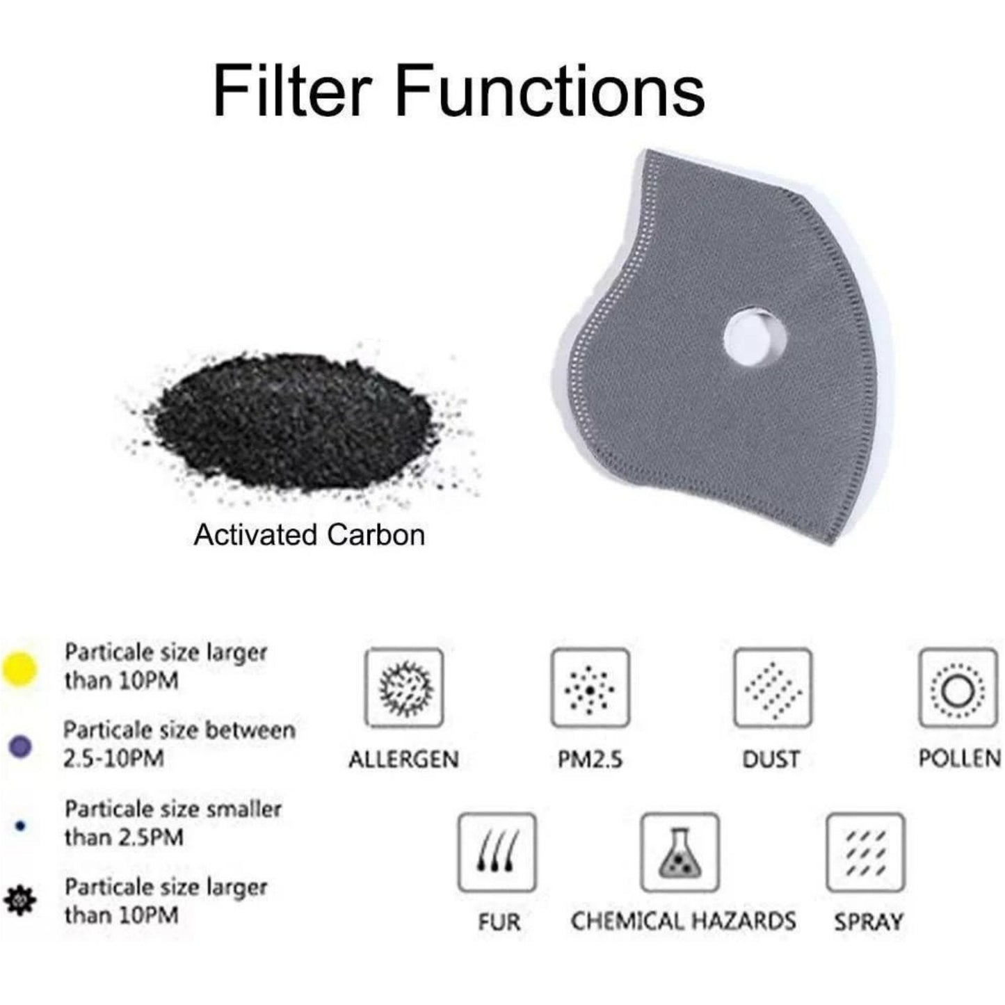 🔥 Ultimo giorno di sconto del 50% -- 💖 Mascherina antipolvere riutilizzabile con filtro a carboni attivi – pensata per uno stile di vita attivo