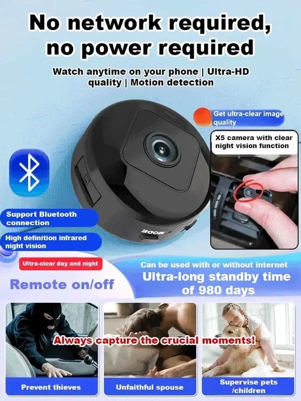 📸 Mini telecamera wireless 1080P delle dimensioni di una moneta, installabile ovunque, monitoraggio remoto in tempo reale tramite smartphone.