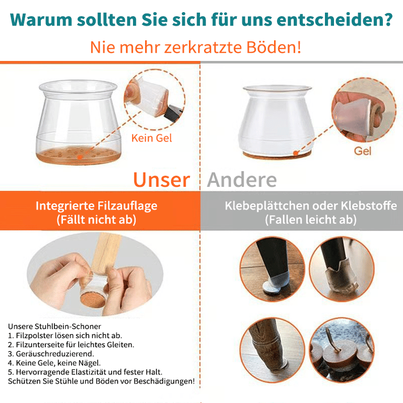 ✨ Protezioni universali in gomma per gambe di sedie - Adatte a tutte le forme di gambe di sedie, resistenti ai graffi e durevoli, la soluzione ideale per proteggere i tuoi pavimenti.