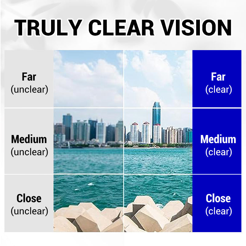 🔥Acquista 2 e ricevi 1 in omaggio🔥Eleganti occhiali da lettura con autofocus | Filtro luce blu · Comfort per tutto il giorno e visione cristallina